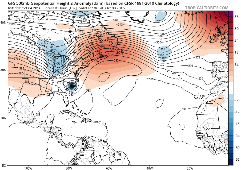 A little weaker and more neutral tilt.