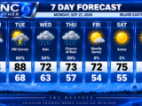 Watching A Coastal Low For This Week