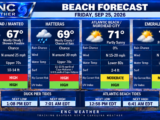 Nor’easter Continues To Strengthen