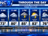 Fall Returns With A Better Chance Of Rain